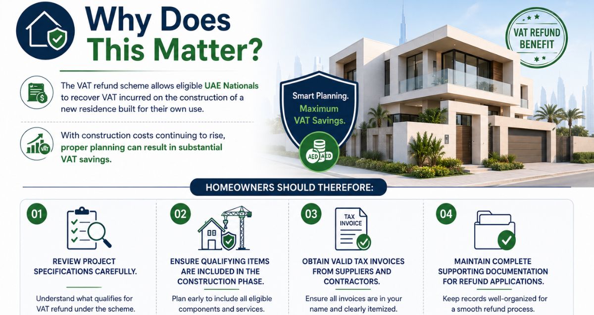 UAE Nationals: FTA Expands VAT Refund on New Home Features