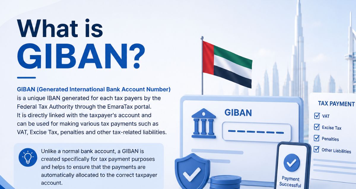 GIBAN in UAE