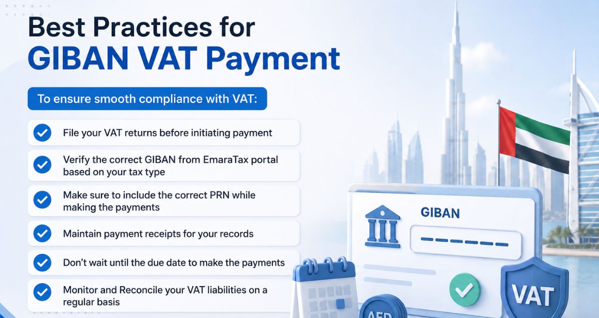 GIBAN in UAE